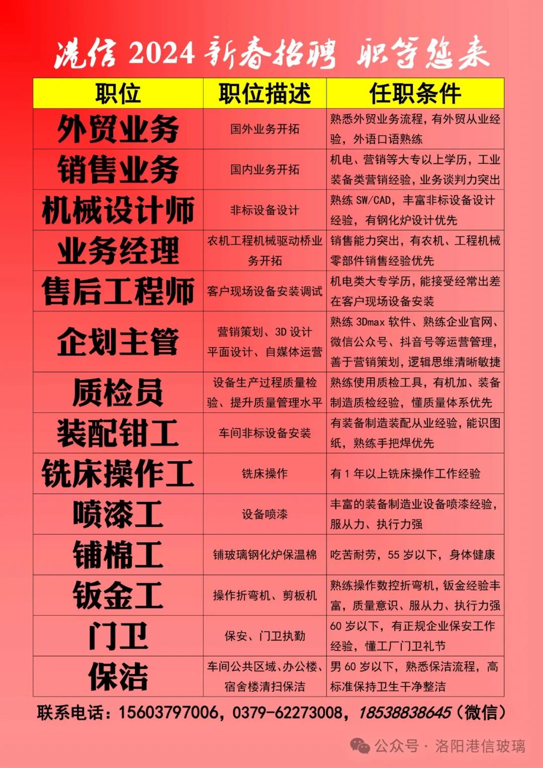 渑池信息港最新招聘,渑池信息港最新招聘，观点论述，渑池信息港最新招聘观点论述，岗位空缺与求职者对接的新机遇