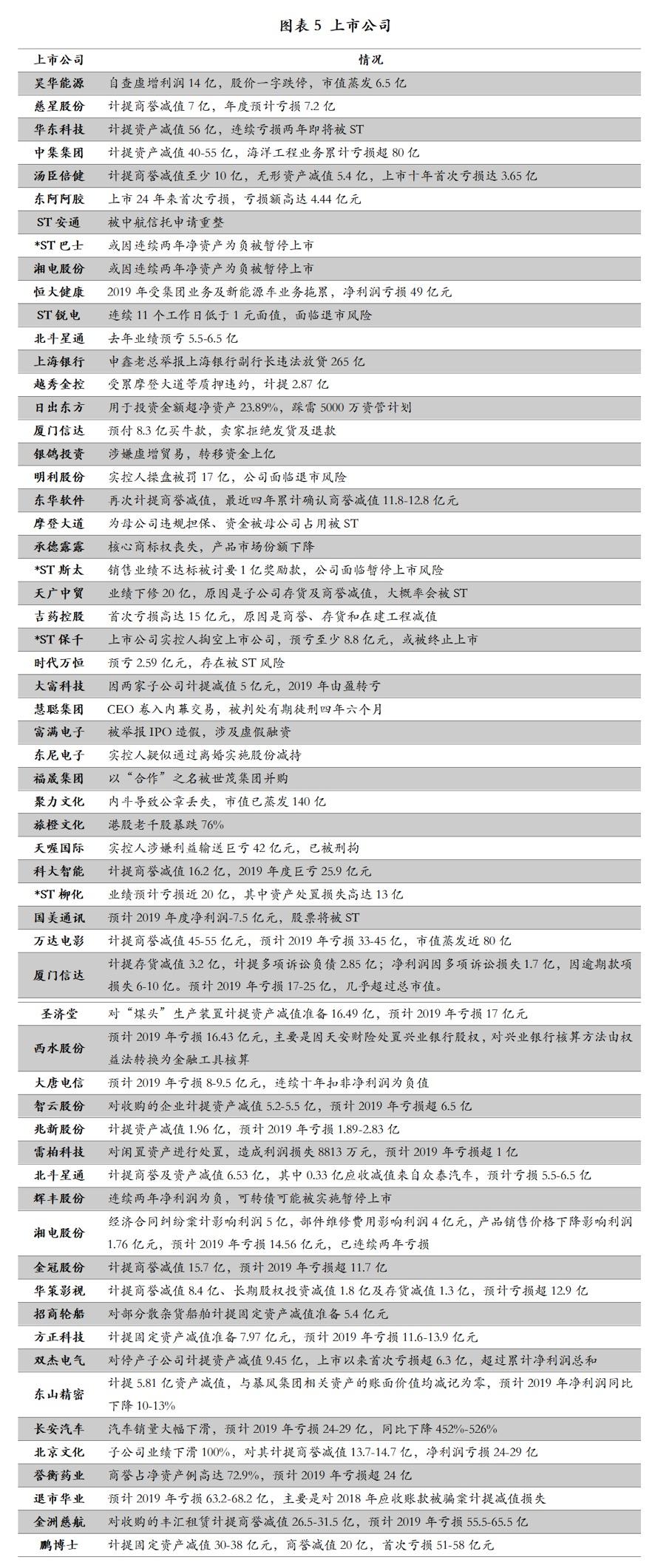 调整细节执行方案：2024新澳免费资料内部玄机_BT33.18.44