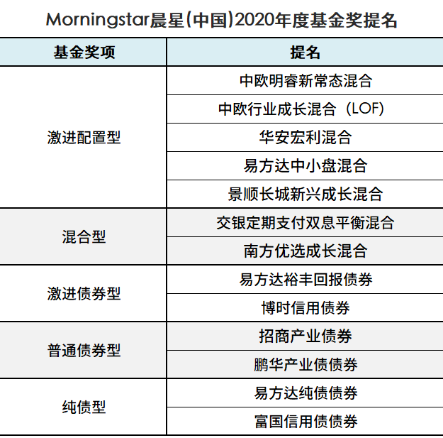 快速问题处理策略：新澳天天彩精准资料_网页版34.21.90