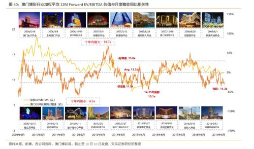 实地数据验证实施：新澳门天天资料_战略版41.21.45