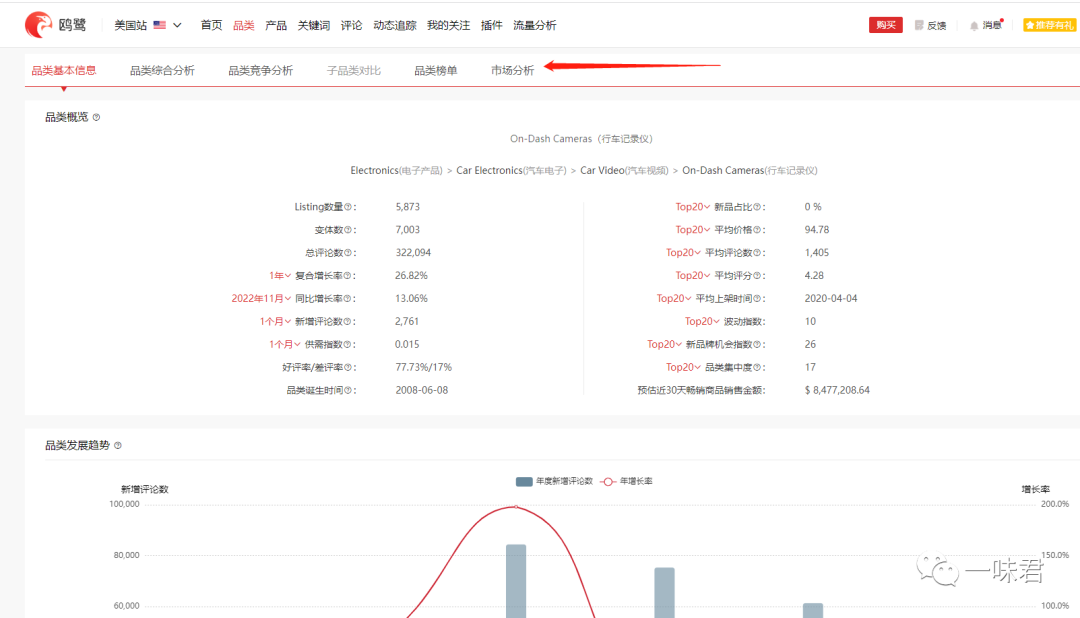 快速响应设计解析：新澳好彩免费资料查询郢中白雪_VIP59.86.41