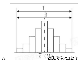 2024年10月22日 第129页