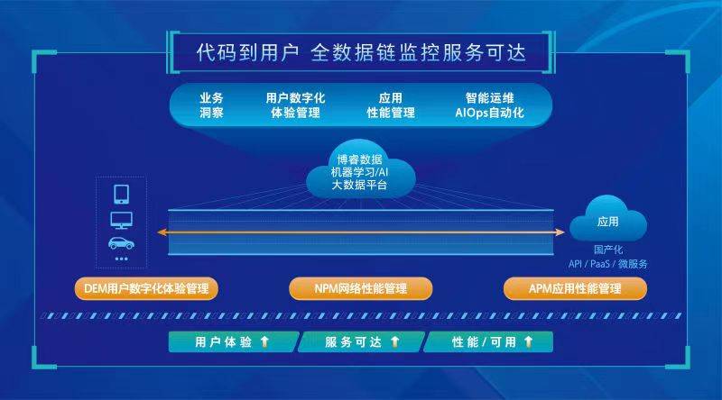 深层数据策略设计：7777788888王中王开奖最新玄机_战略版18.76.83