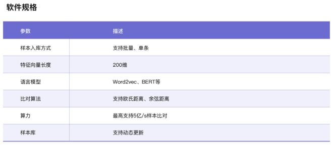 来龙去脉 第2页