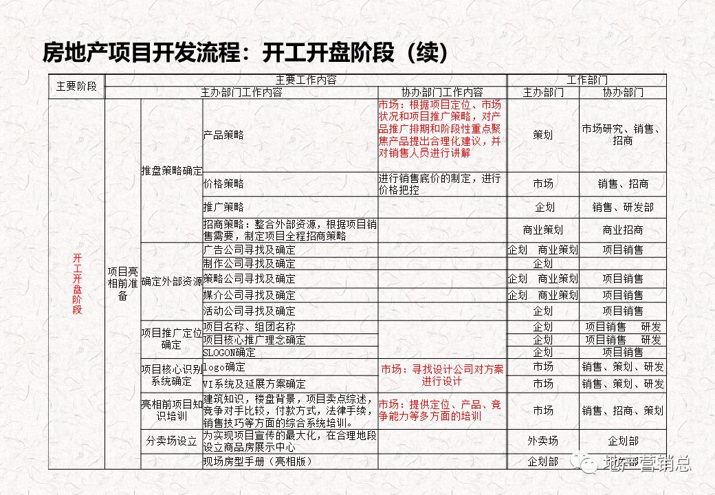 专业执行方案：新门内部资料精准大全最新章节免费_网页版11.76.94