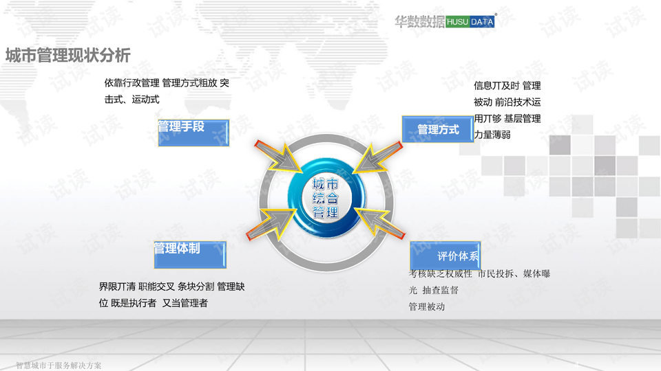 数据解析支持策略：2O23新澳门天天开好彩_ios88.61.73