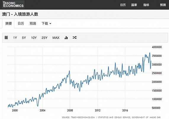 深入解析应用数据：2024澳门开码_ios12.22.38