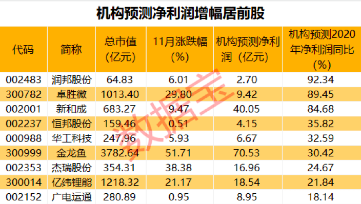 水泄不通 第2页