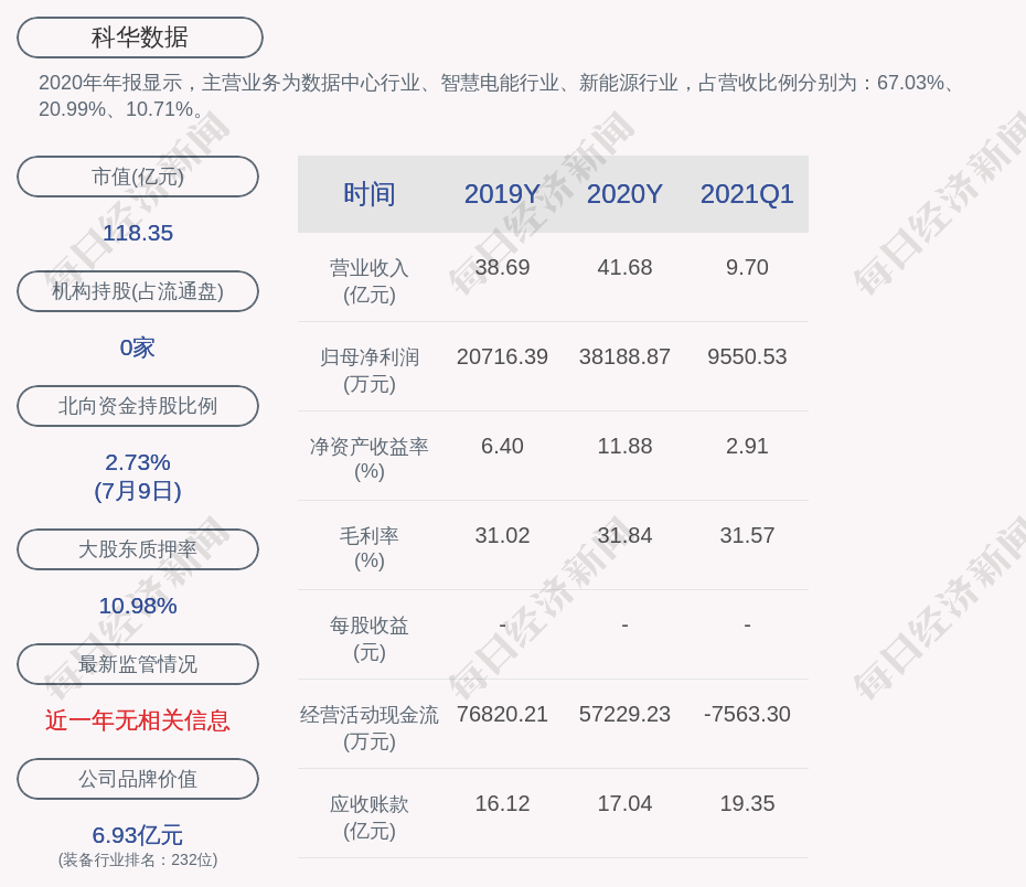 全面执行数据计划：澳门天天好好彩特_WP31.93.35