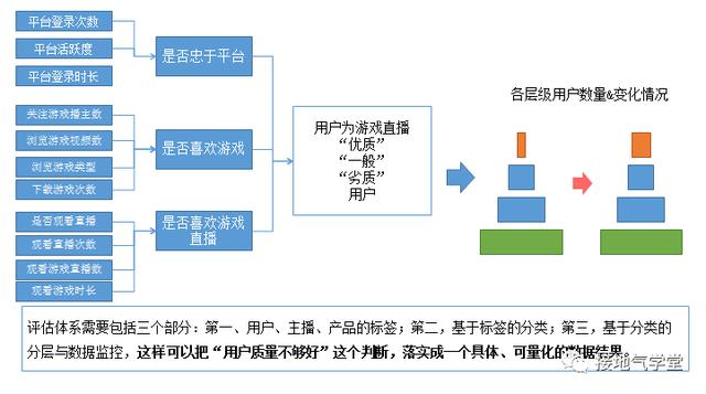 博民生物科技 第92页