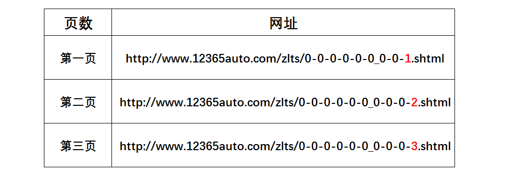 深层数据执行设计：澳门王中王100%期期准_网页版11.76.94