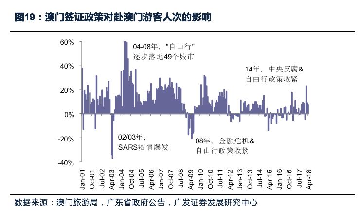 实地策略评估数据：新澳门最精准正最精准龙门_HD2.54.27