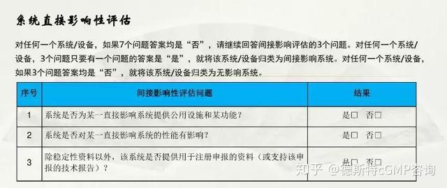 稳定评估计划方案：澳门三肖三码精准100%公司认证_网页版7.20.15