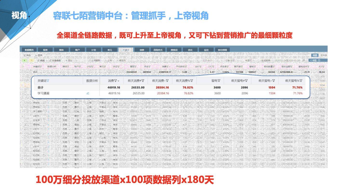 全面执行数据设计：7777788888王中王开奖十记录网一_The60.14.65