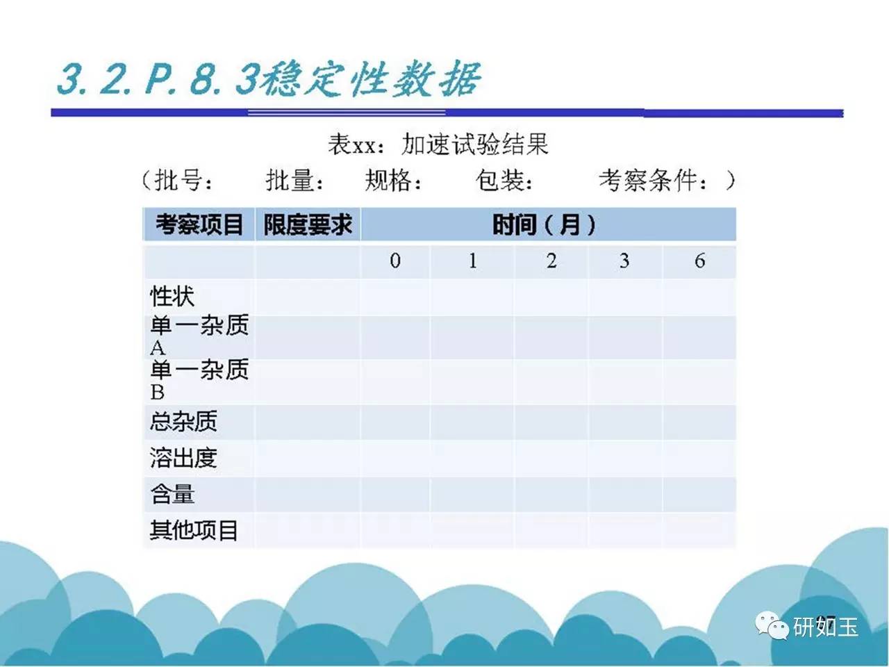 优柔寡断 第2页