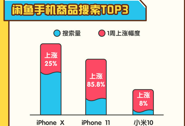 科学数据评估：新澳门天天彩2024年全年资料_iPhone77.55.58