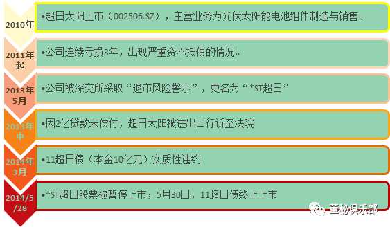 可靠性策略解析：澳门天天彩每期自动更新大全_3D78.84.58