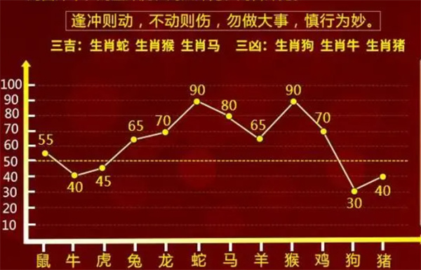 实证数据解析说明：一一肖一码_V版3.20.49