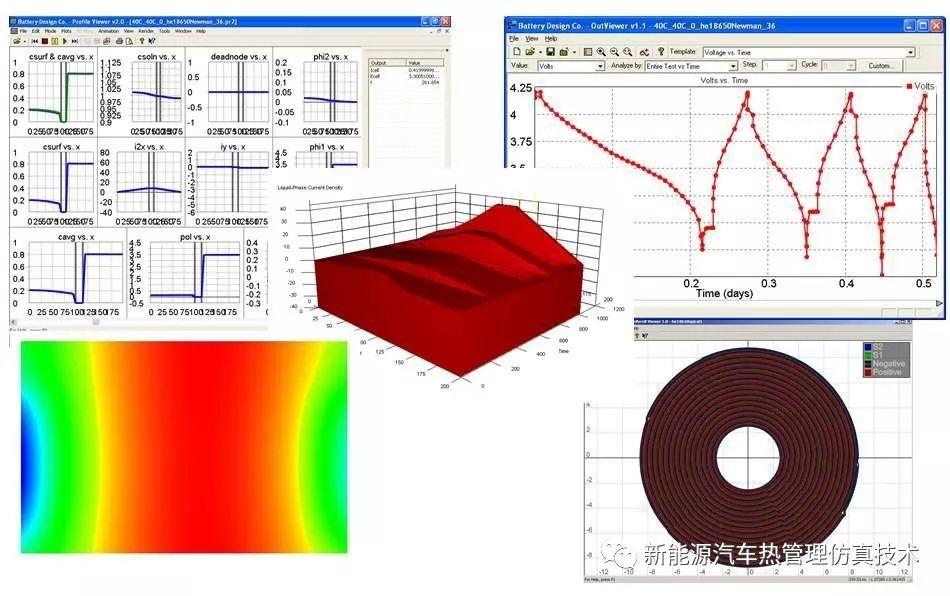 仿真实现技术：新奥六开彩正版免费_The87.78.77