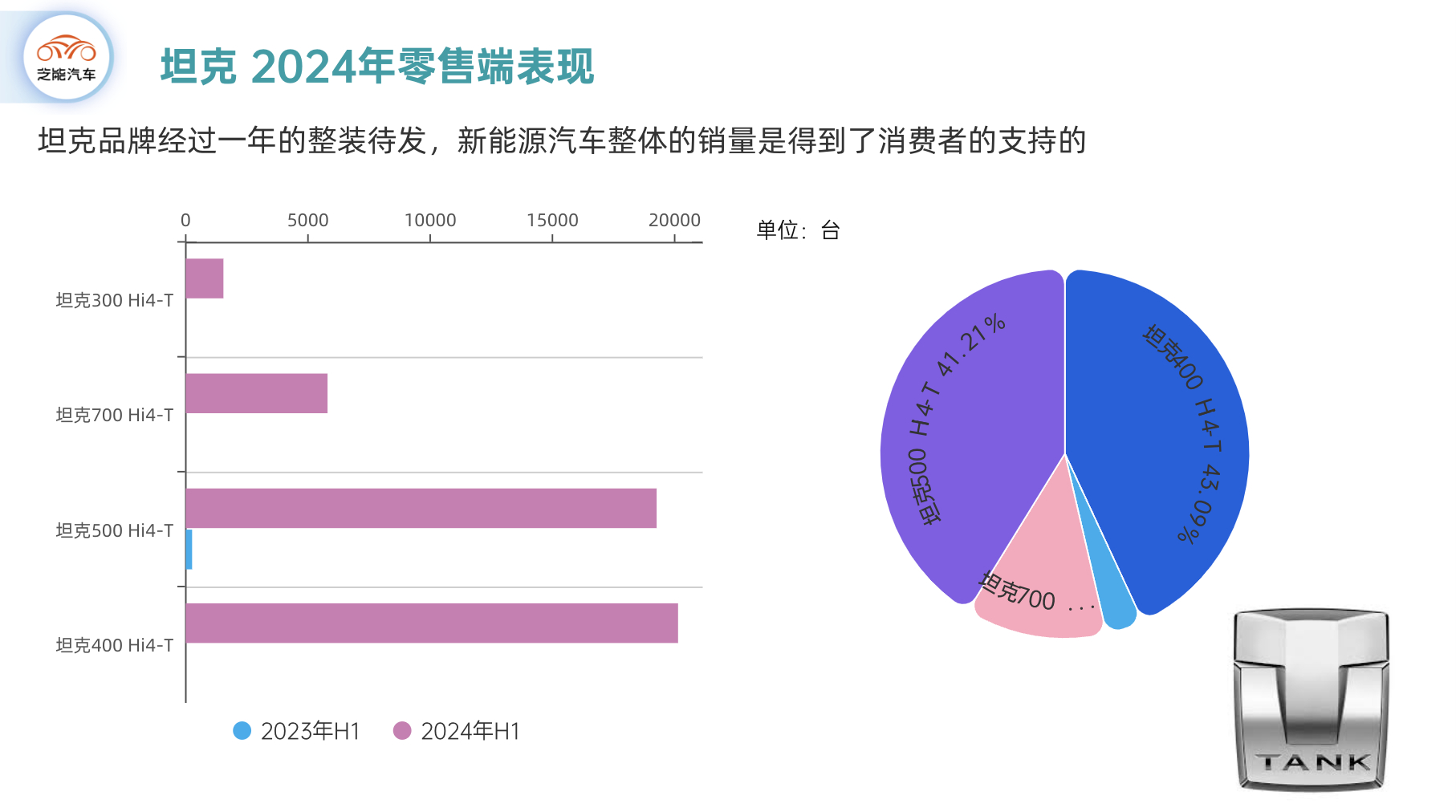 数据分析解释定义：2024年管家婆一肖中特_V版49.34.39