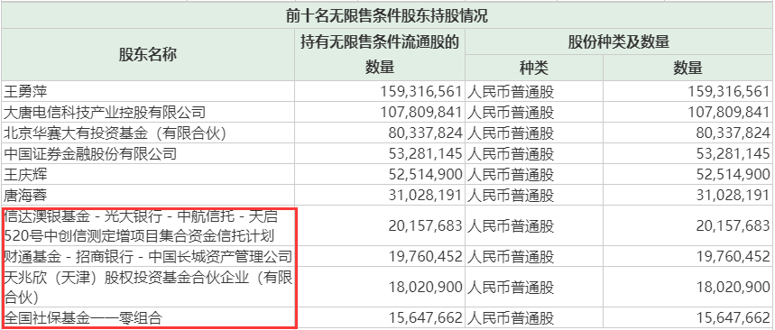 st信威最新,ST信威最新动态，挑战与机遇并存，ST信威最新动态，挑战与机遇并存的发展之路