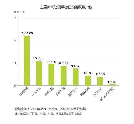 数据支持执行方案：新澳今天最新资料2024年开奖_BT48.56.73