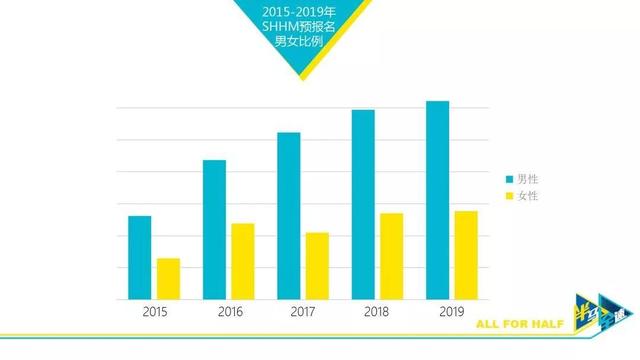 实地分析数据计划：2024澳门今晚开特马开什么_V22.73.3