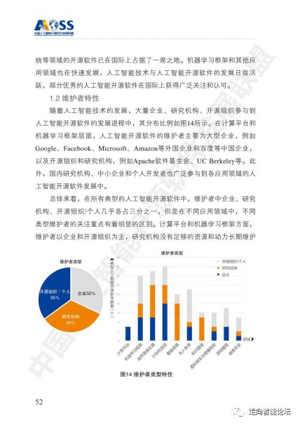 龙腾虎跃 第2页