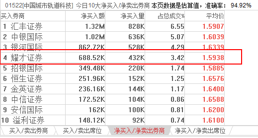 泪如泉涌 第2页