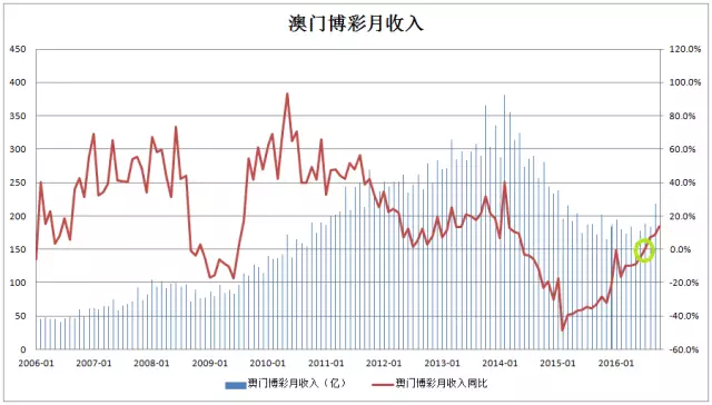 最新数据解释定义：澳门马会7777788888_iPhone38.45.91