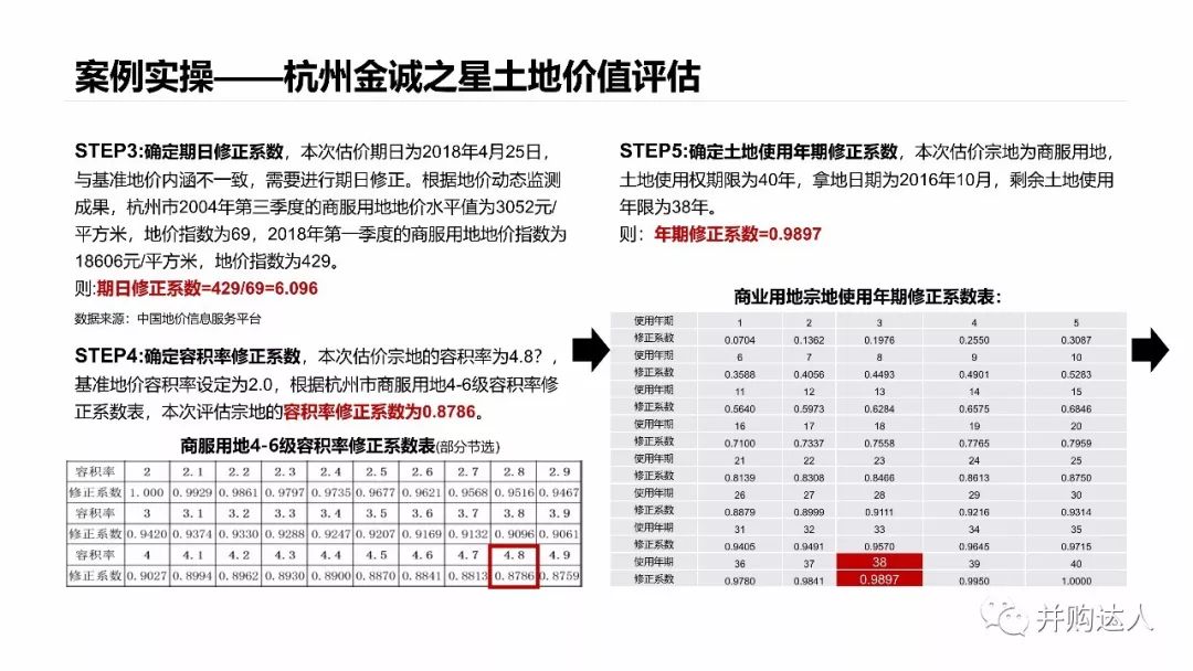 实地评估数据策略：马会传真_V版10.26.6