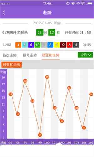 2024年10月22日 第100页