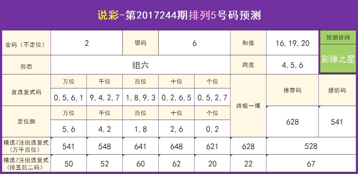 数据解析计划导向：澳门选一肖一码期期滩_3D76.5.89