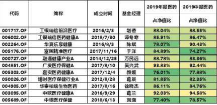 数据分析说明：新澳内部资料精准一码波色表_app18.66.77