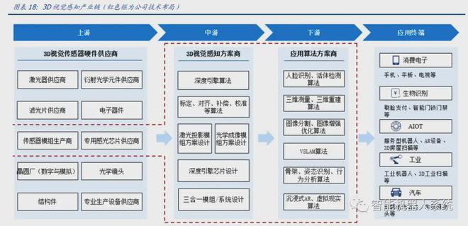 系统化评估说明：新澳天天开奖资料大全最新54期_3D30.32.65