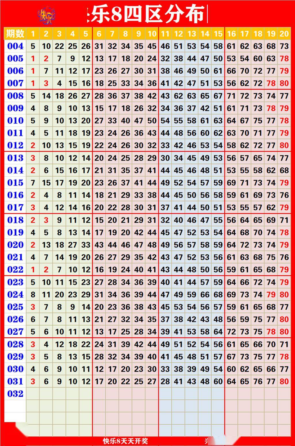 2024年10月22日 第93页