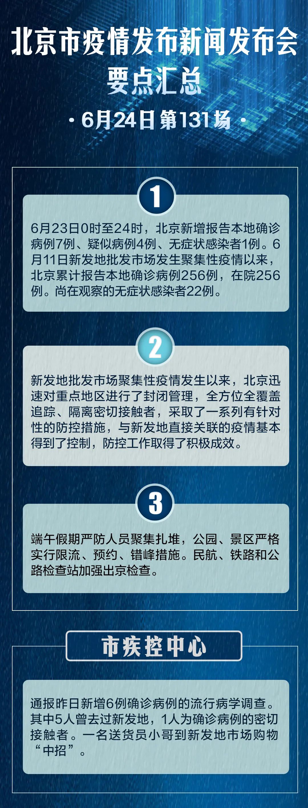 应对北京疫情最新,应对北京疫情最新挑战，全面措施与公众责任，应对北京疫情最新挑战，全面措施、公众责任与防控进展