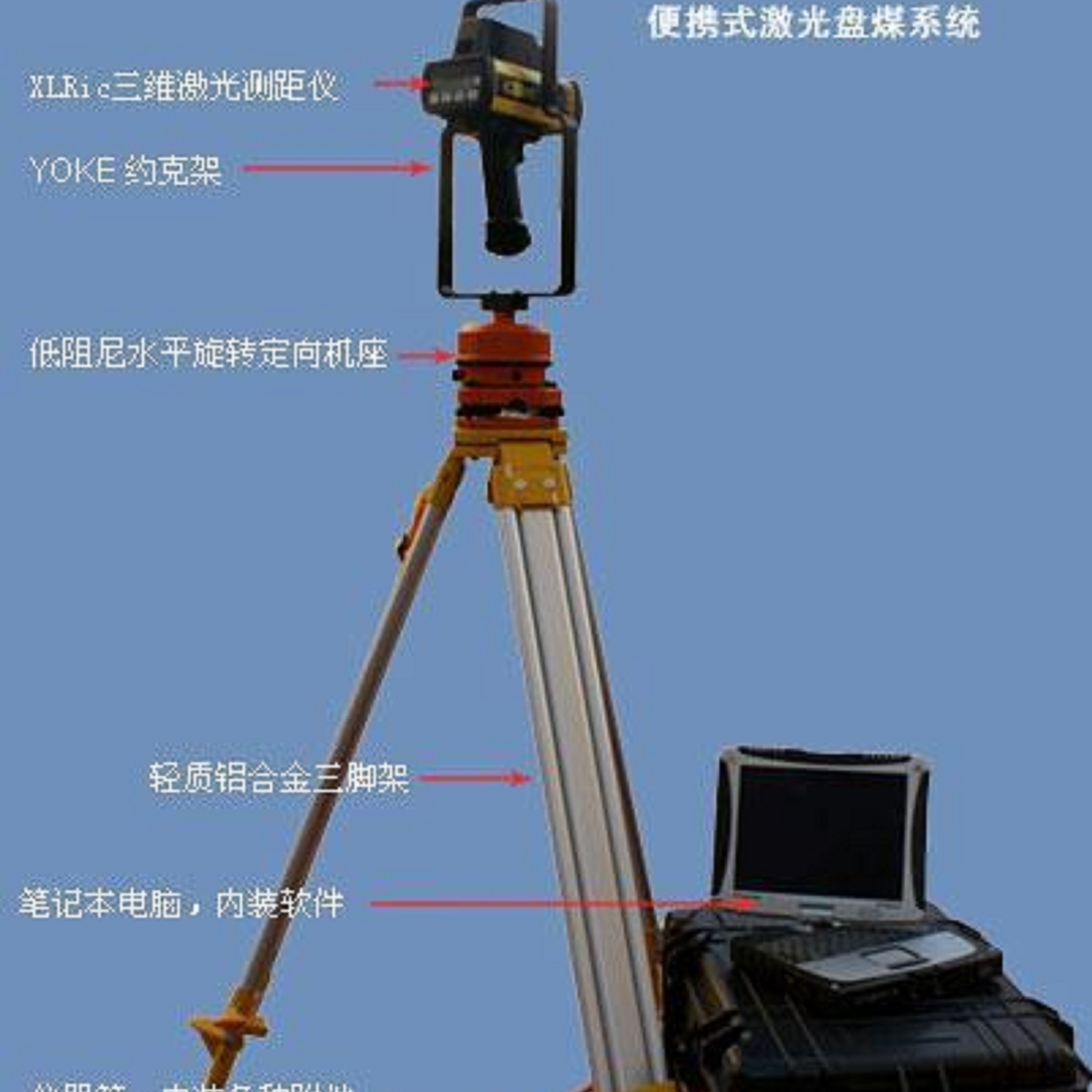 最新盘煤仪,最新盘煤仪，科技助力煤炭产业智能化升级，科技助力煤炭产业智能化升级，最新盘煤仪亮相