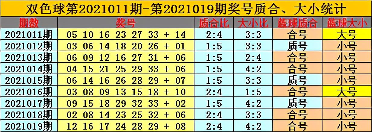 博民生物科技 第58页