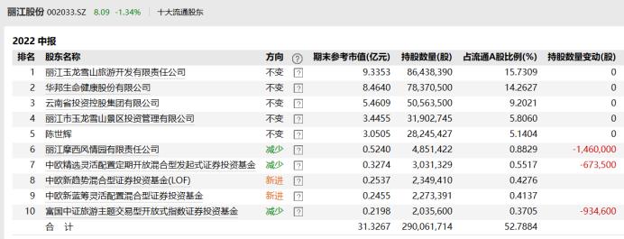 2024年10月24日 第17页