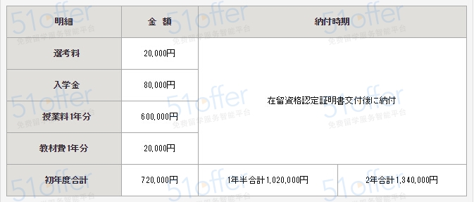 福冈最新时薪,福冈最新时薪，探索日本九州地区的薪酬变革与经济发展，日本九州福冈最新时薪揭秘，薪酬变革与经济发展探索