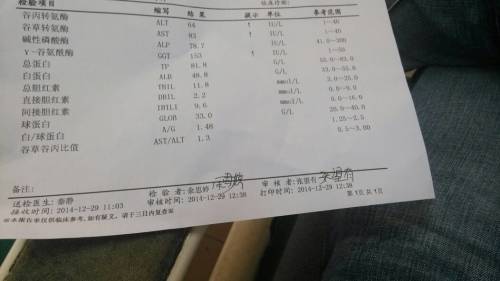 欲钱最新报告