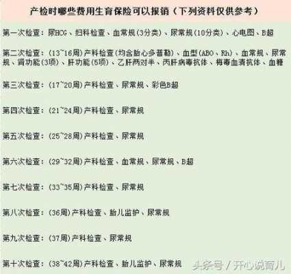 湖南最新产检,湖南最新产检，护航母婴健康的新里程碑，湖南最新产检，母婴健康的护航里程碑