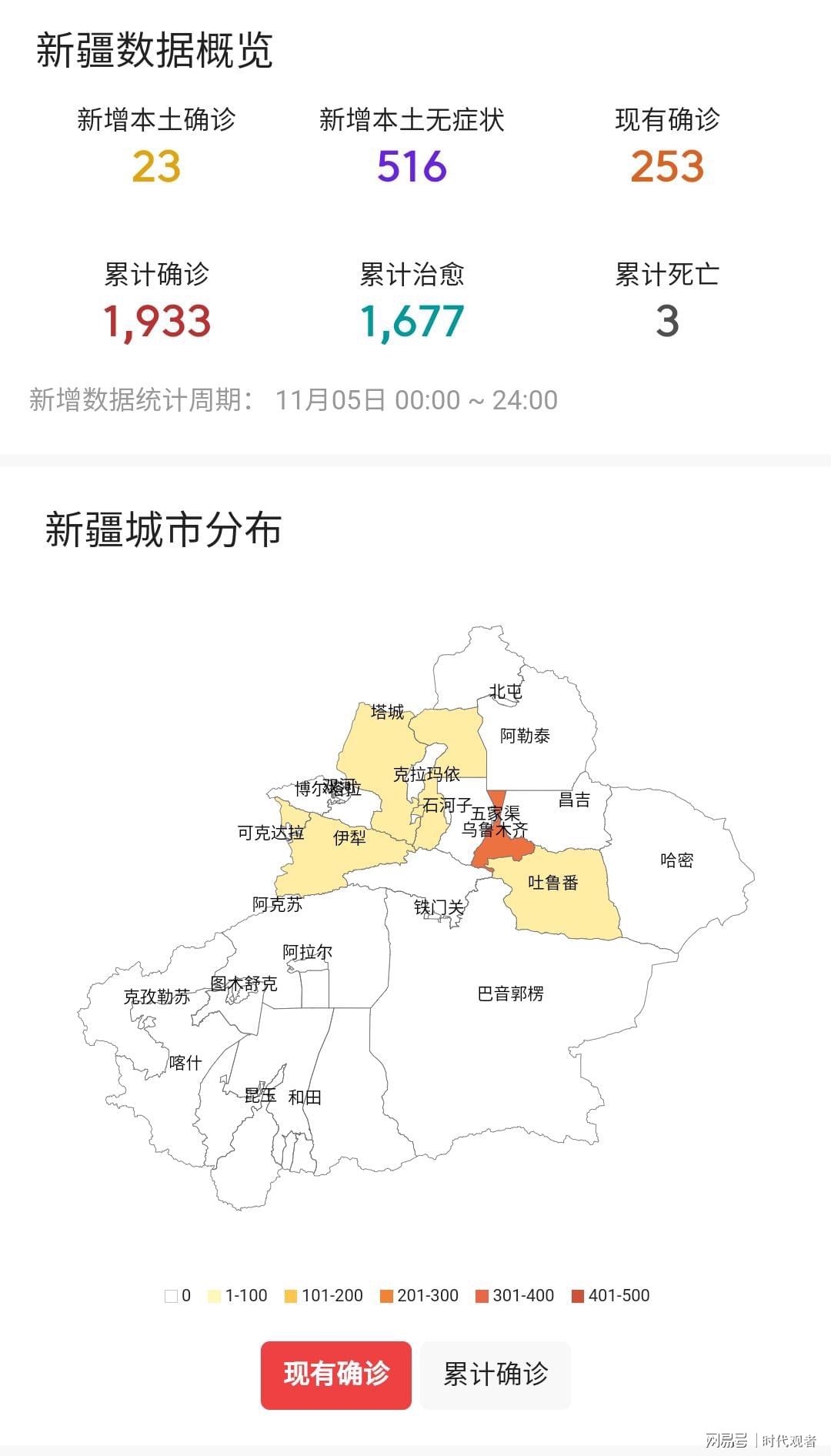 最新疫情新疆乌市,最新疫情新疆乌市，坚定信心，共克时艰，新疆乌鲁木齐疫情最新动态，坚定信心，共克时艰