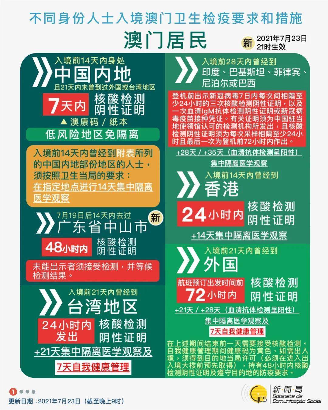 2024年最新澳门跑狗图详解助你赢在起跑线_精准策略88.456