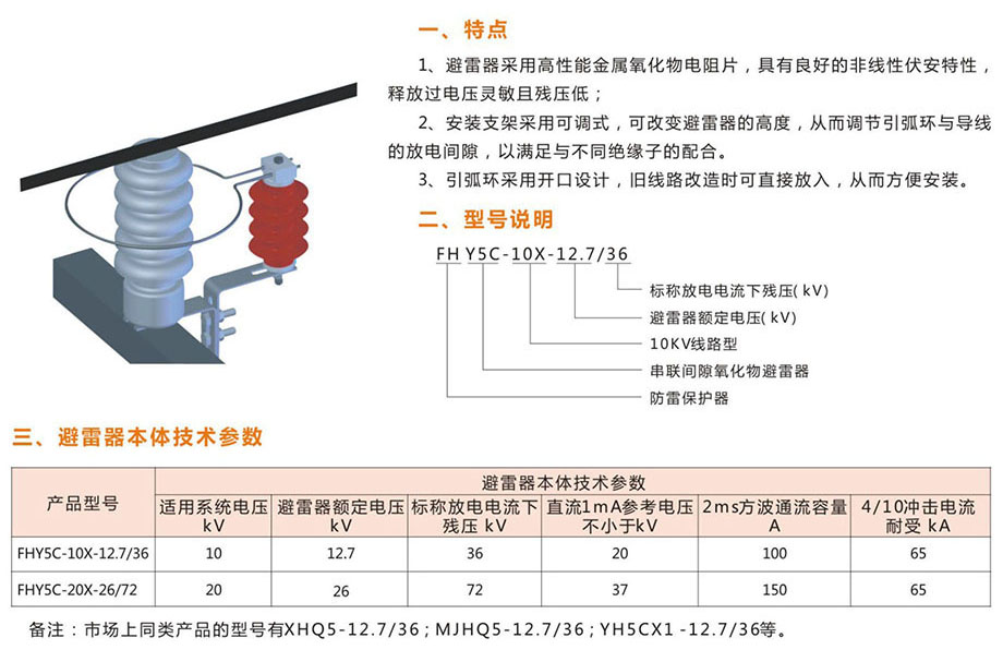 防雷灭弧最新