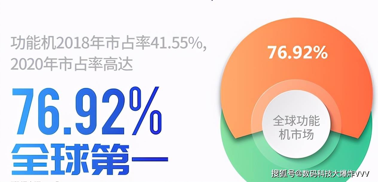 新澳精准资料免费提供510期高效策略助你逆袭成功_JK39.824