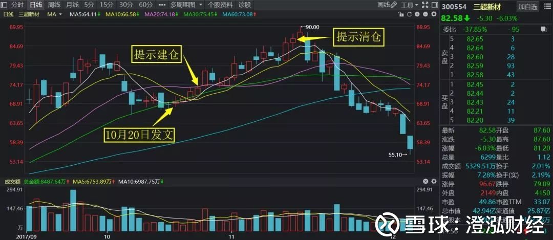 澳门一码精准预测大揭秘实力分析与秘诀分享_快来围观！