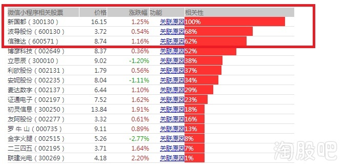 新澳门内部一码精准公开揭秘秘诀助你稳赢_全新攻略2023