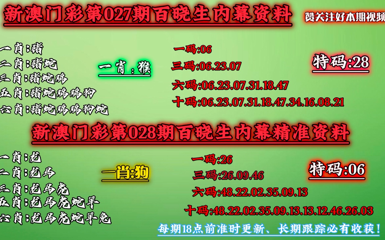 今晚澳门必中一肖一码适理想选择攻略分享_最新动态情报解读